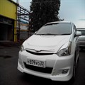 Аватара пользователя