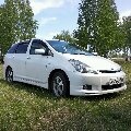 Аватара пользователя