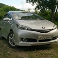 Аватара пользователя